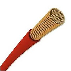 Metros Cable Unifilar...