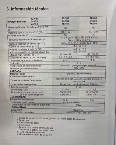 Inversor Victron Phoenix 24V/180VA...