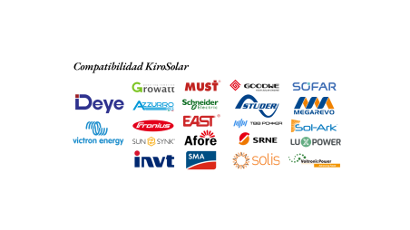 PALET 16ud: Batería de Litio Kirosolar Plus48+ 5120W