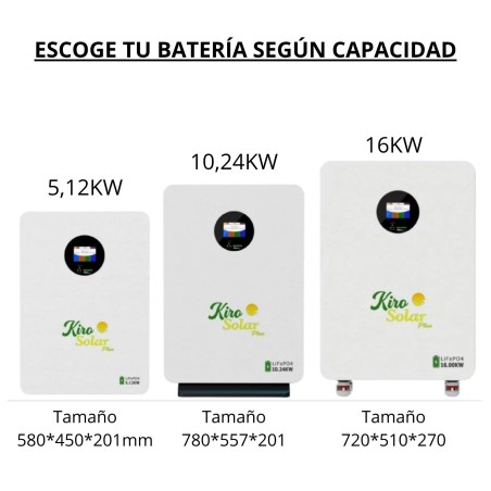 Pack Solar Inversor Deye + Batería de Litio LIFEPO4 - CONFIGURABLE